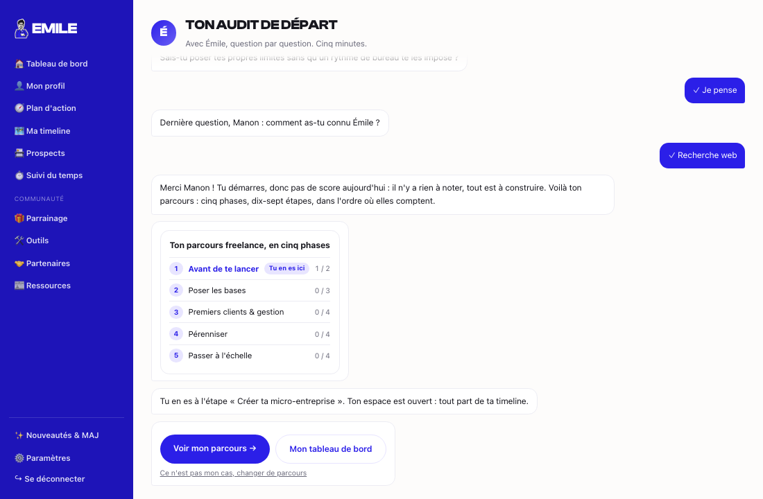 Fin de l'audit pour quelqu'un qui se lance : Émile explique qu'il n'y a pas de score et affiche le parcours en cinq phases, avec la première phase « Avant de te lancer » marquée « Tu en es ici »