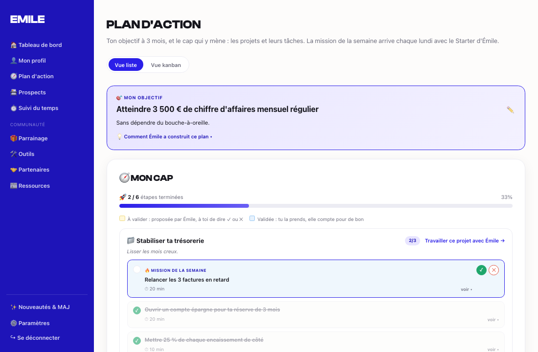 La page Plan d'action de l'espace Emile : sur le projet « Stabiliser ta trésorerie », le lien « Travailler ce projet avec Émile » ouvre la conversation sur le domaine du projet